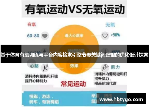 基于体育有氧训练与平台内容检索引擎节奏关键词逻辑的优化设计探索
