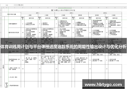 体育训练周计划与平台课程进度追踪系统的周期性输出设计与优化分析